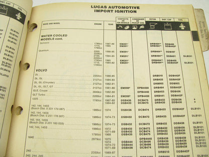 Lucas 1020 Auto Parts Catalog From 1990 - IGNITION, SWITCHES & PREMIUM WIRE SETS