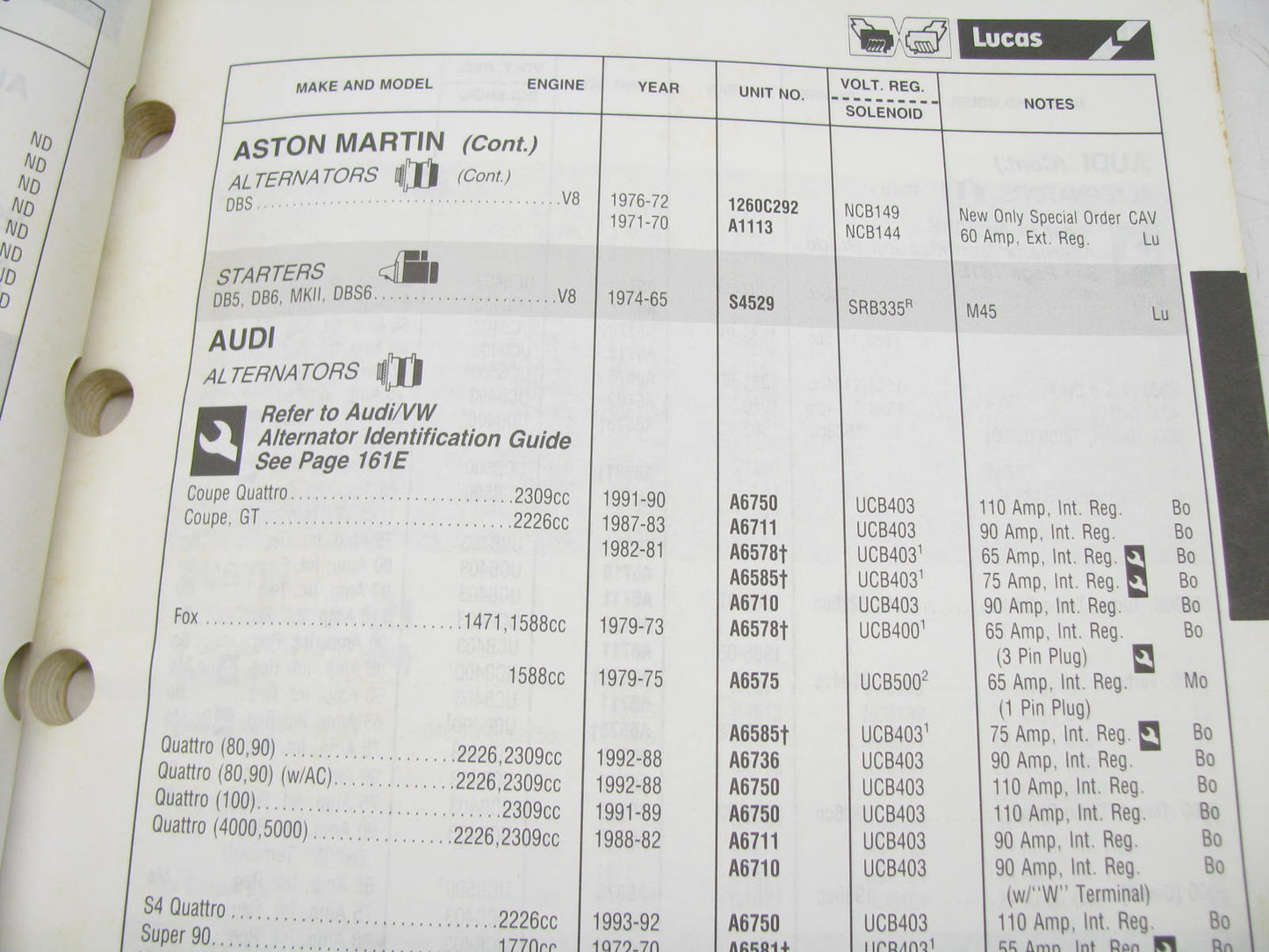 Lucas Electrical Parts Catalog - Reman. Alternators, Starters & Generators  1992