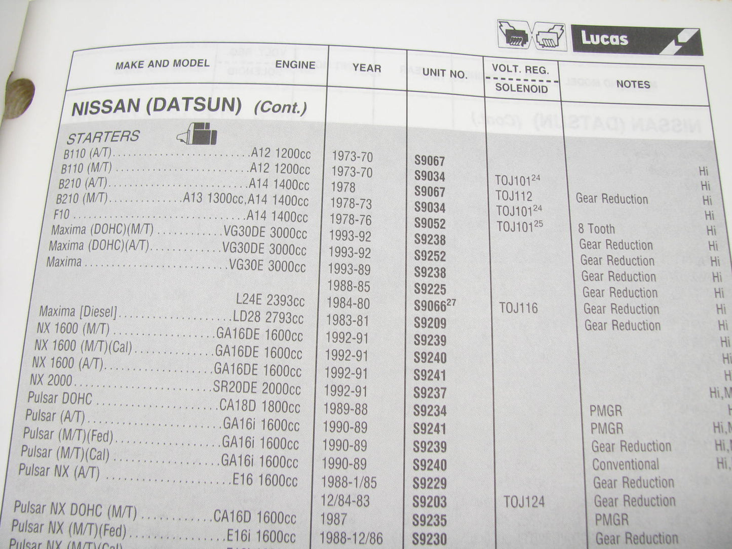 Lucas Electrical Parts Catalog - Reman. Alternators, Starters & Generators  1992