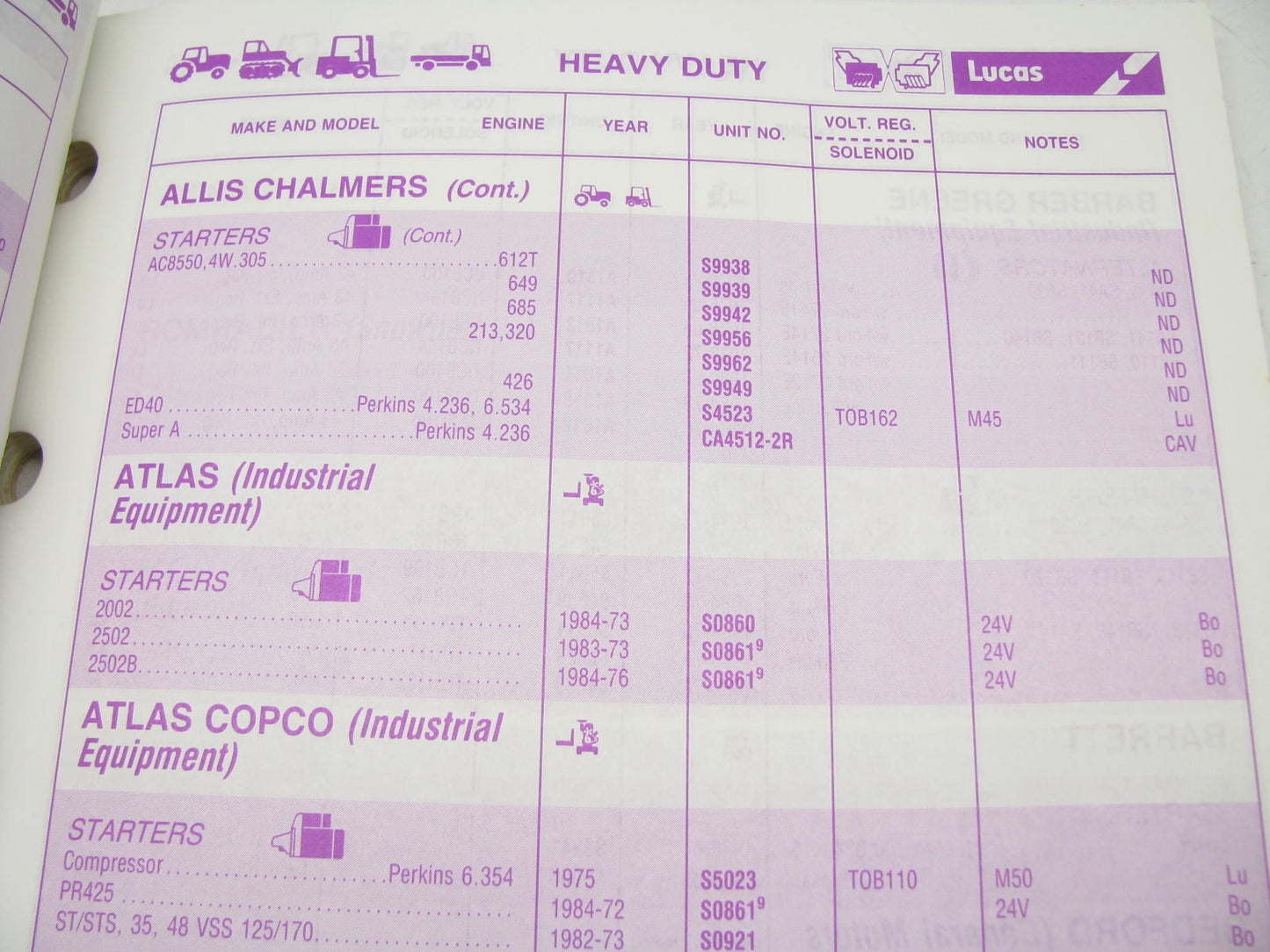 Lucas Electrical Parts Catalog - Reman. Alternators, Starters & Generators  1992