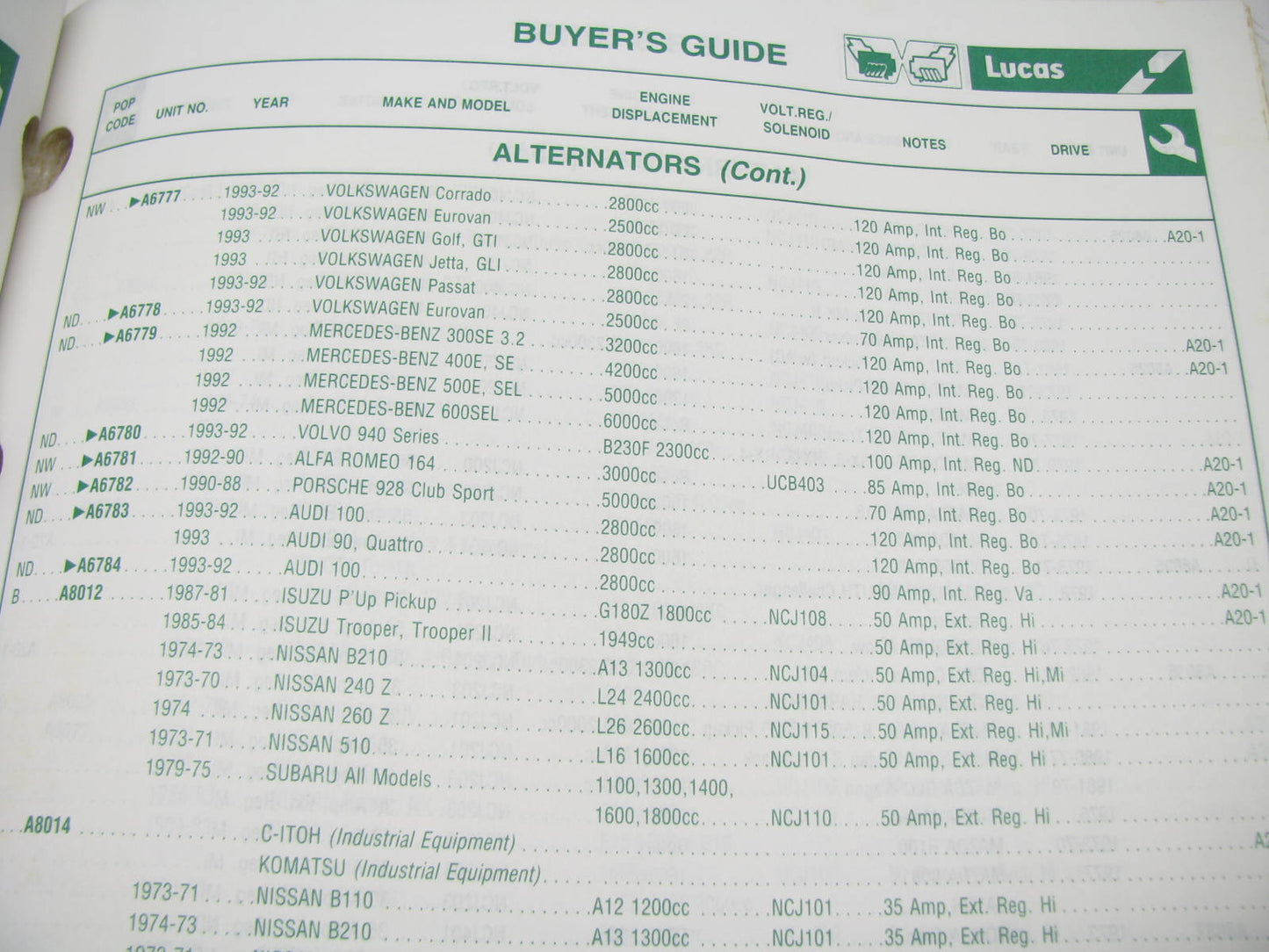 Lucas Electrical Parts Catalog - Reman. Alternators, Starters & Generators  1992