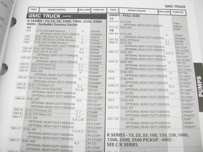 Master Pro CA-09MP New Water Parts Catalog - Import & Domestic - 2009, 228 Pages