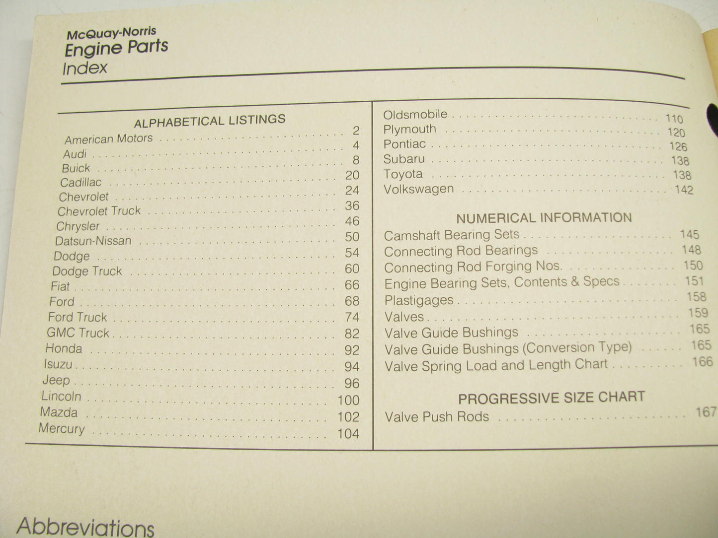 Mcquay-norris A210-210-1 ENGINE PARTS VOL II 1980-1988 Catalog - 170 PAGES