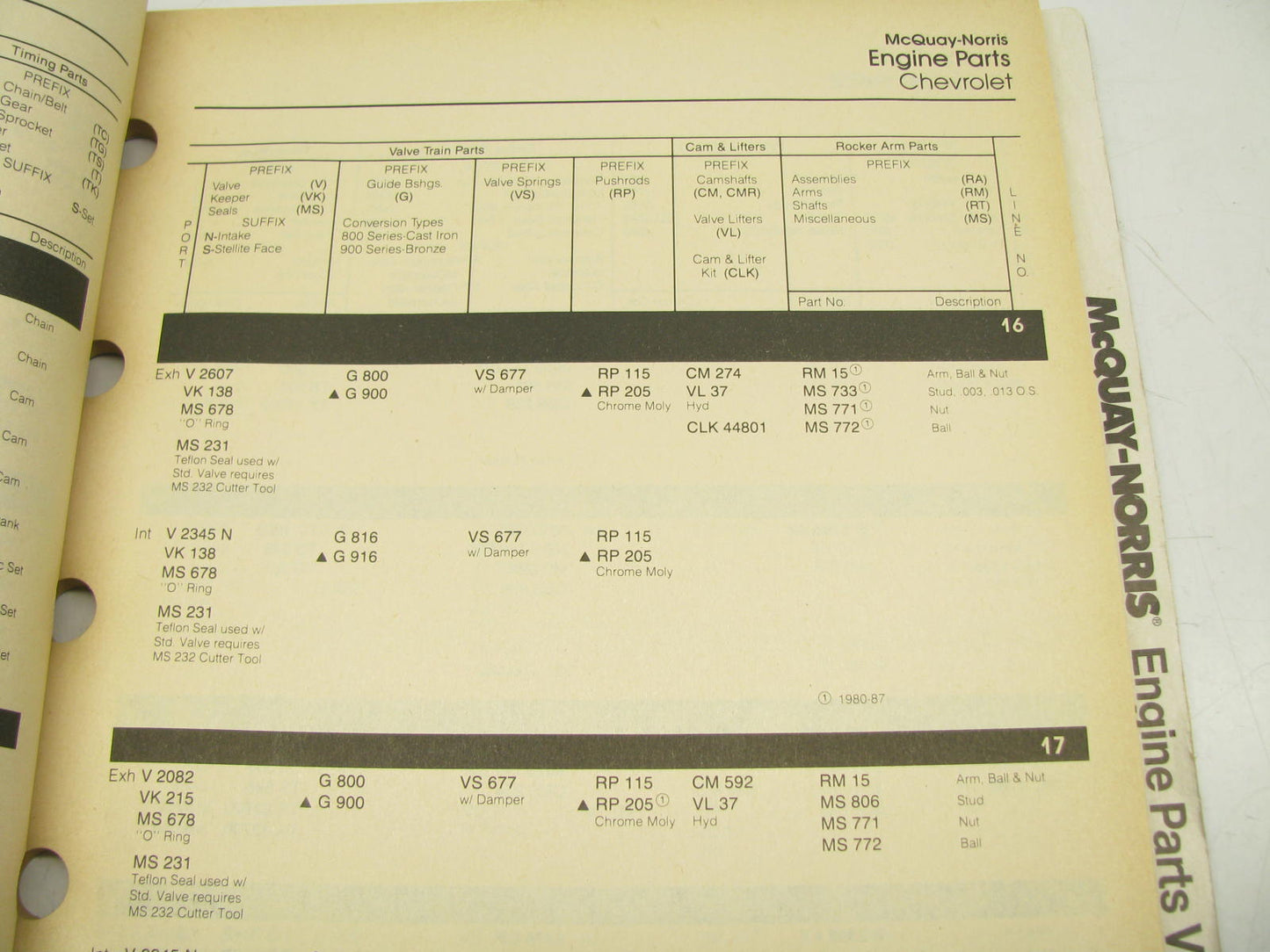 Mcquay-norris A210-210-1 ENGINE PARTS VOL II 1980-1988 Catalog - 170 PAGES