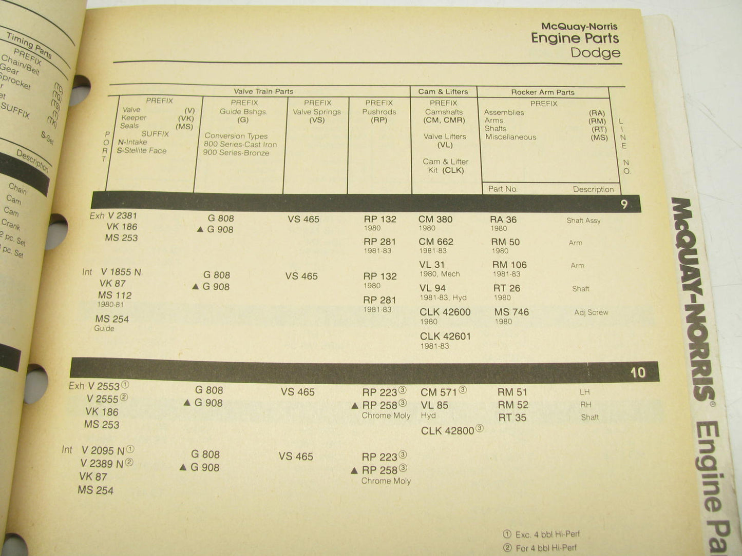 Mcquay-norris A210-210-1 ENGINE PARTS VOL II 1980-1988 Catalog - 170 PAGES