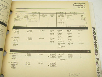 Mcquay-norris A210-210-1 ENGINE PARTS VOL II 1980-1988 Catalog - 170 PAGES