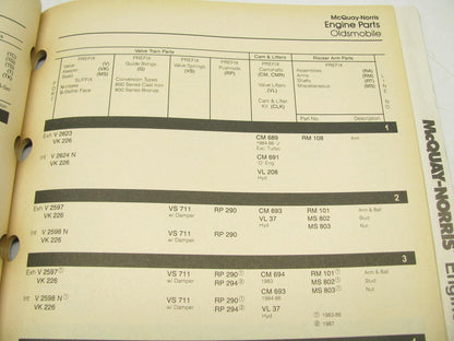 Mcquay-norris A210-210-1 ENGINE PARTS VOL II 1980-1988 Catalog - 170 PAGES