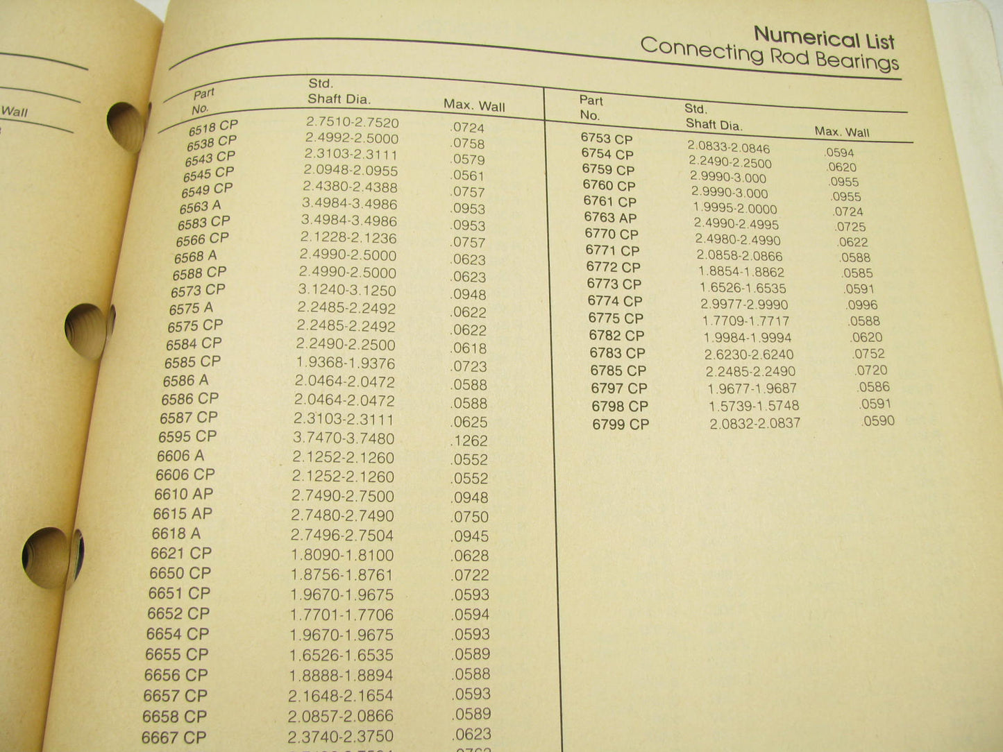 Mcquay-norris A210-210-1 ENGINE PARTS VOL II 1980-1988 Catalog - 170 PAGES