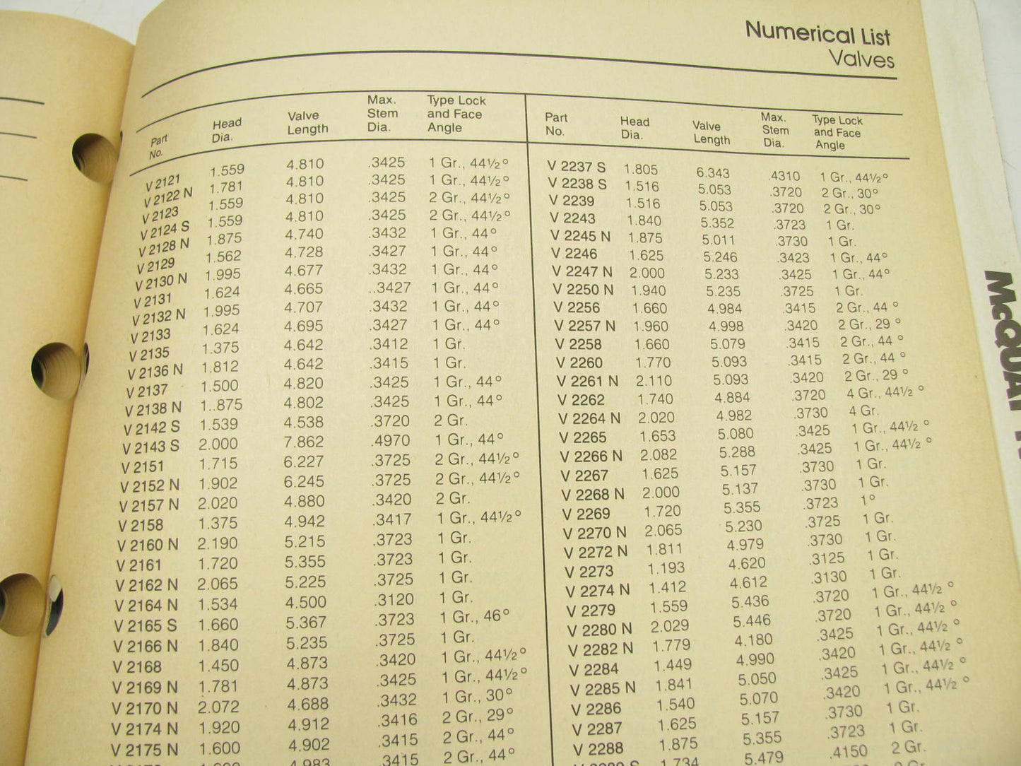 Mcquay-norris A210-210-1 ENGINE PARTS VOL II 1980-1988 Catalog - 170 PAGES