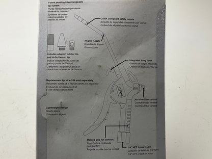 Milton S-174KIT Safety Tip Air Blow Gun Kit With Kwik-Change Nozzles