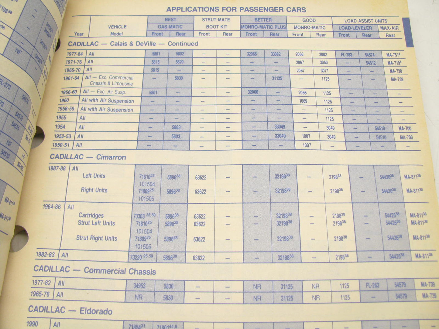 Monroe 11350-S-291 Master Parts Shocks Struts Parts Catalog - 1991, 224 Pages