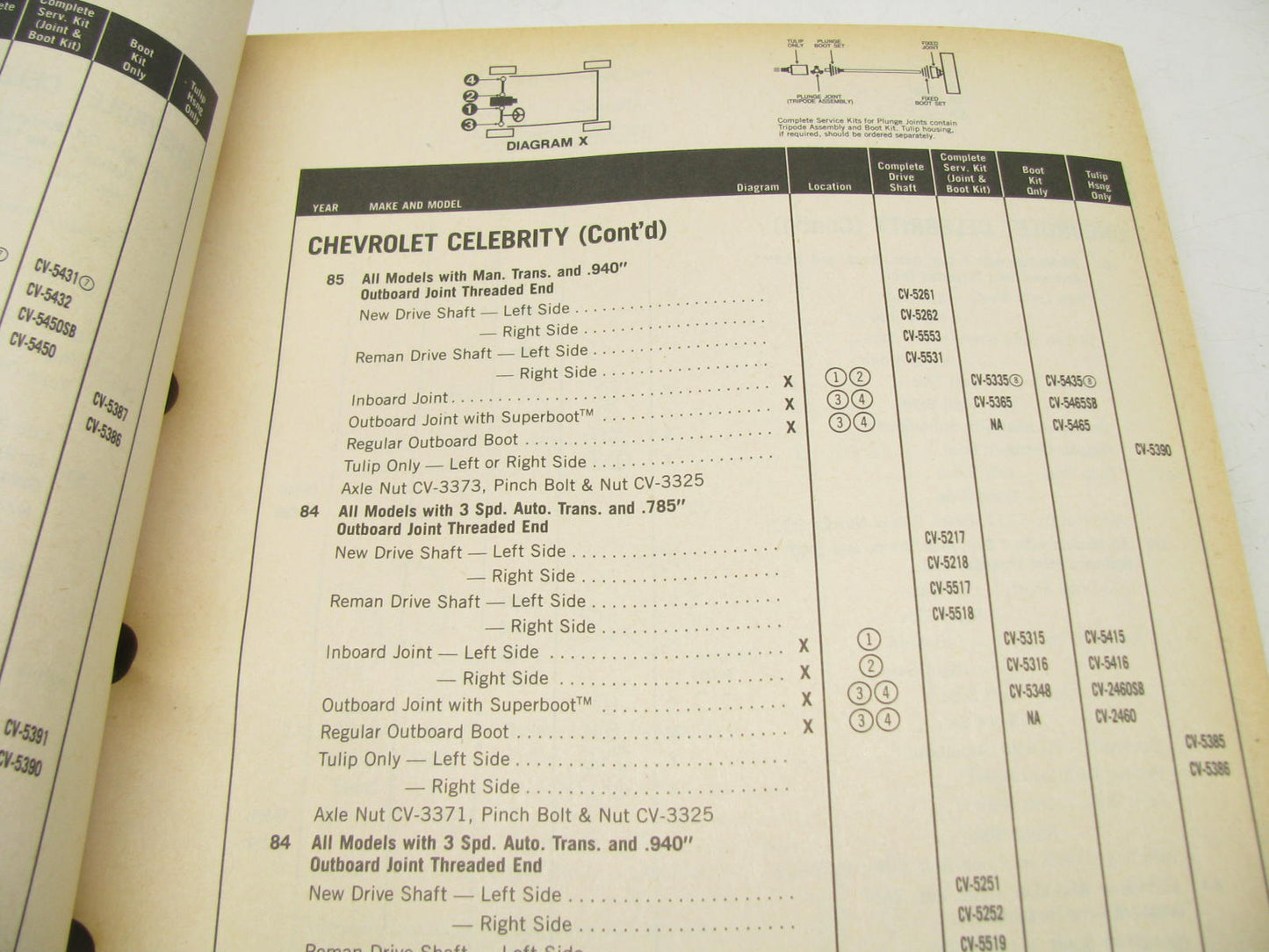 Moog 3032E CV Joints Auto Parts Catalog - 1991, 415 Pages