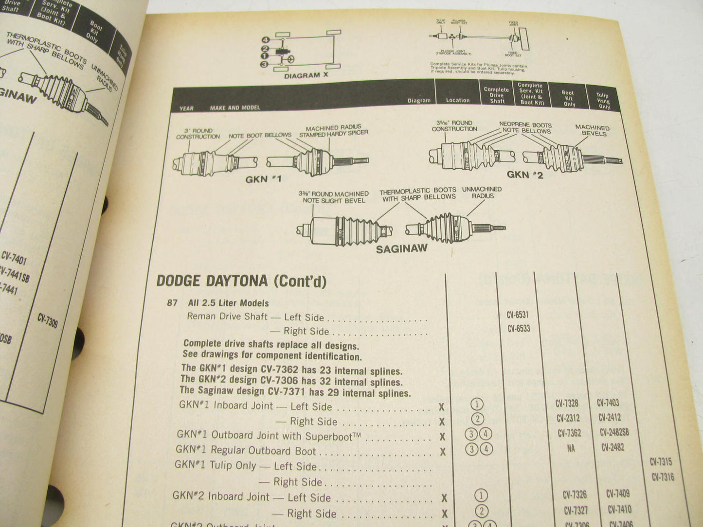 Moog 3032E CV Joints Auto Parts Catalog - 1991, 415 Pages