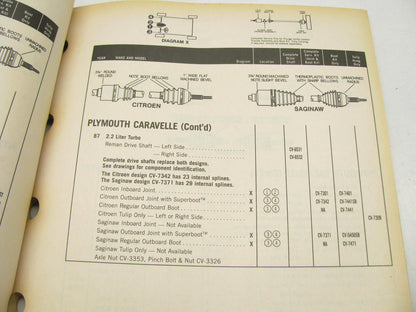 Moog 3032E CV Joints Auto Parts Catalog - 1991, 415 Pages