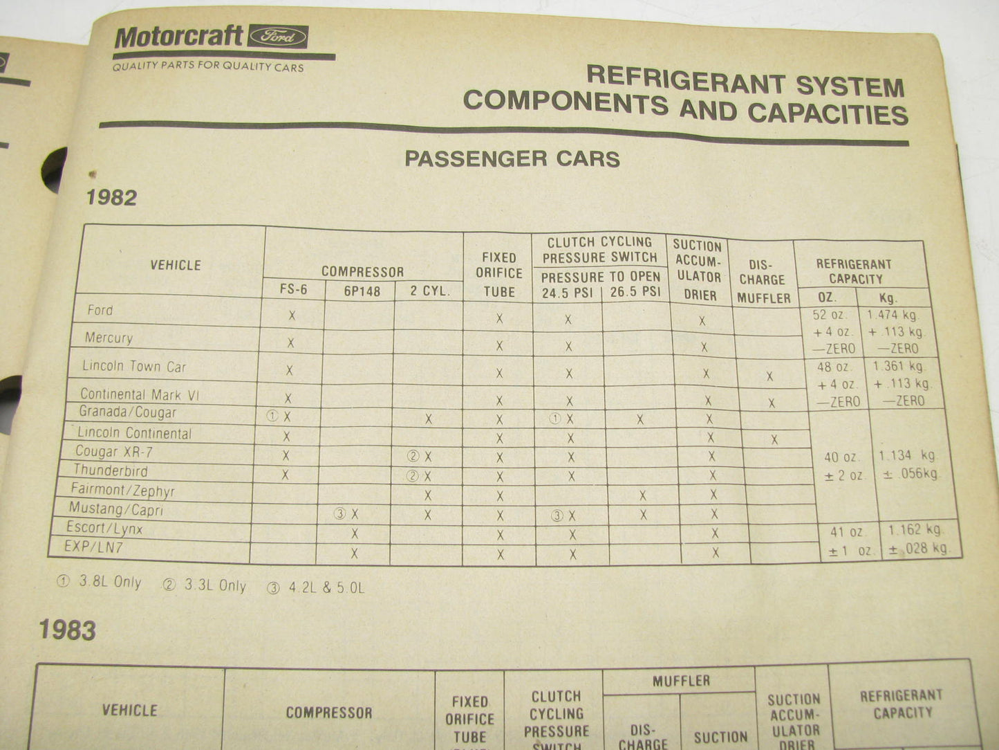 Motorcraft AC200R Air Conditioning Parts Catalog - 1989 February, 225 Pages