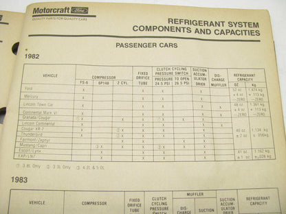 Motorcraft AC200R Air Conditioning Parts Catalog - 1989 February, 225 Pages