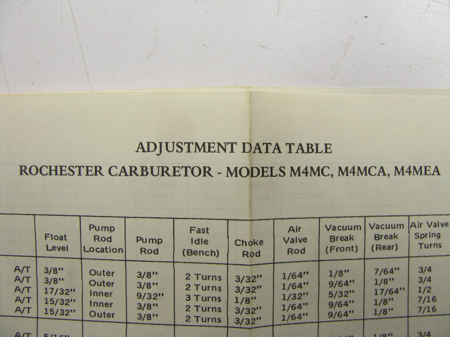 Motorcraft CT-1153 Carburetor Rebuild Kit - Rochester M4MC, M4MCA, M4MEA 4-BBL