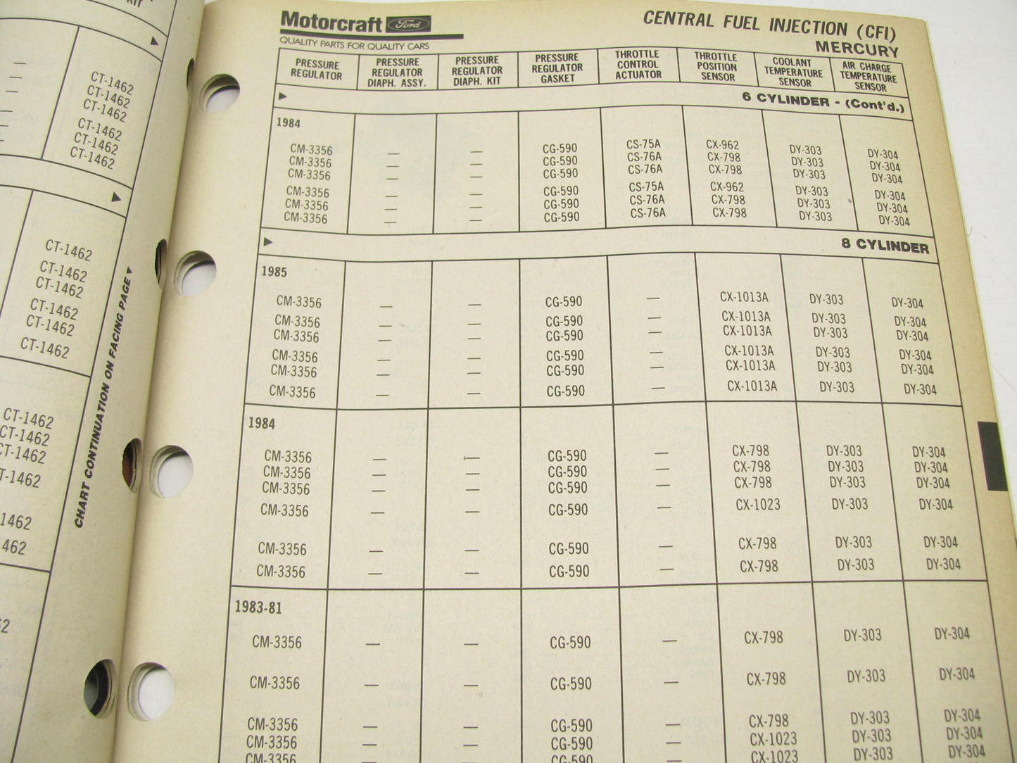 Motorcraft EFI200A Fuel Injection Parts Catalog - June 1989 Weatherly 600 42 PGS