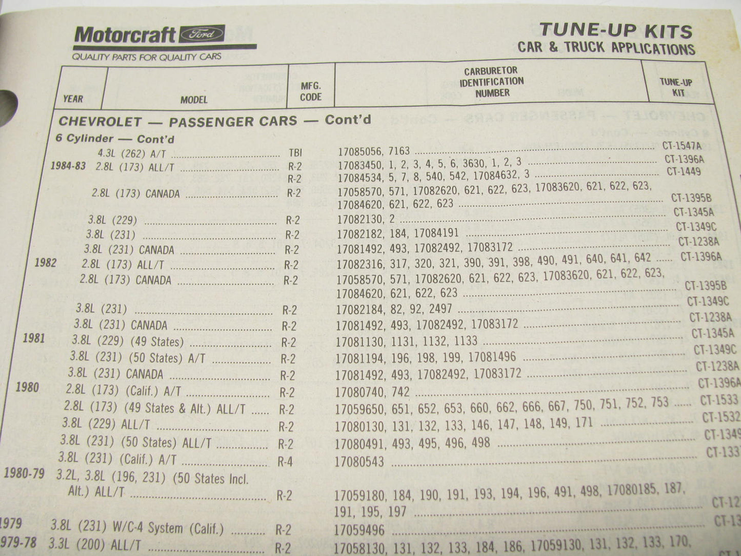 Motorcraft F200C Carburetor, Choke Pull Off Tune Up Kit Parts Catalog 1992 June