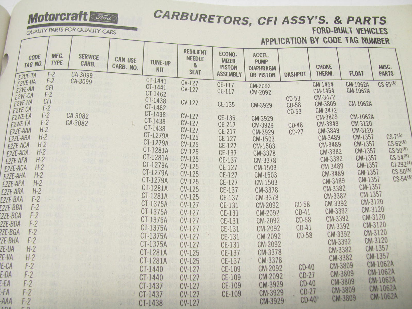 Motorcraft F200C Carburetor, Choke Pull Off Tune Up Kit Parts Catalog 1992 June