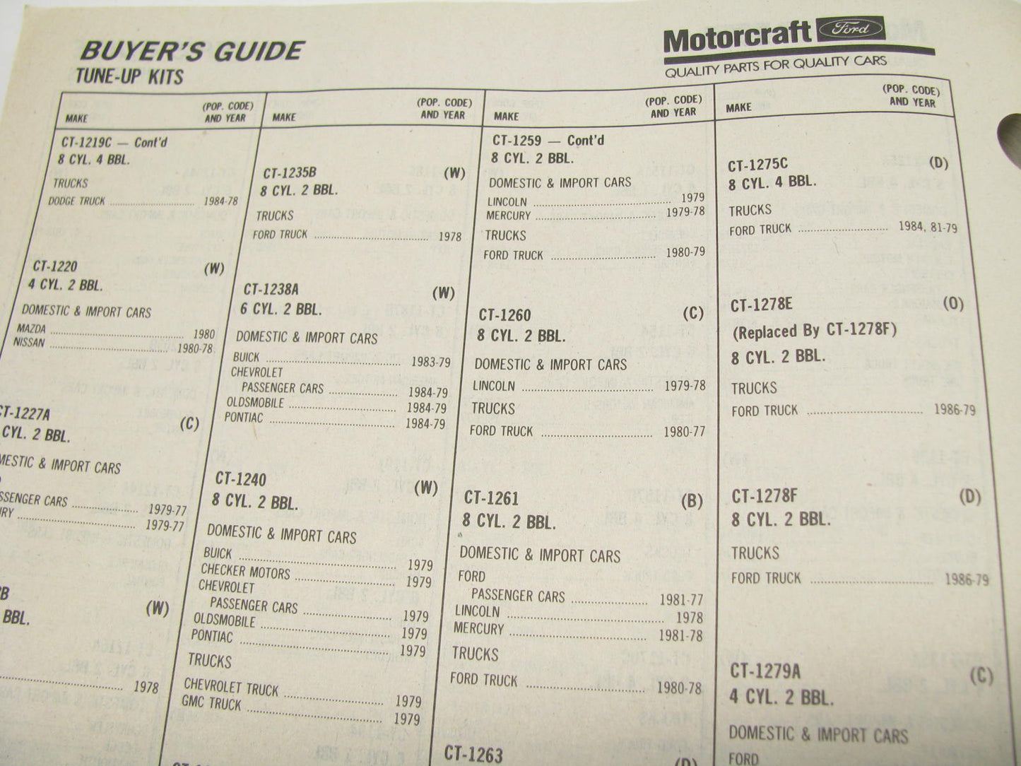 Motorcraft F200C Carburetor, Choke Pull Off Tune Up Kit Parts Catalog 1992 June