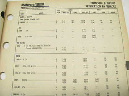 Motorcraft FWD200D Front Wheel Drive Components Catalog - Oct. 1990, 64 Pages