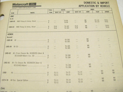 Motorcraft FWD200D Front Wheel Drive Components Catalog - Oct. 1990, 64 Pages