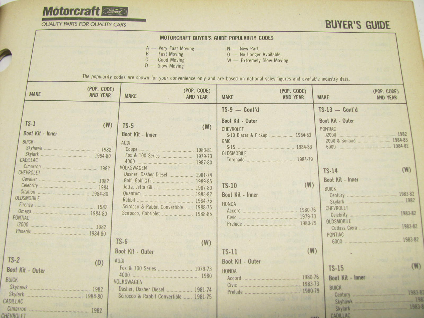 Motorcraft FWD200D Front Wheel Drive Components Catalog - Oct. 1990, 64 Pages