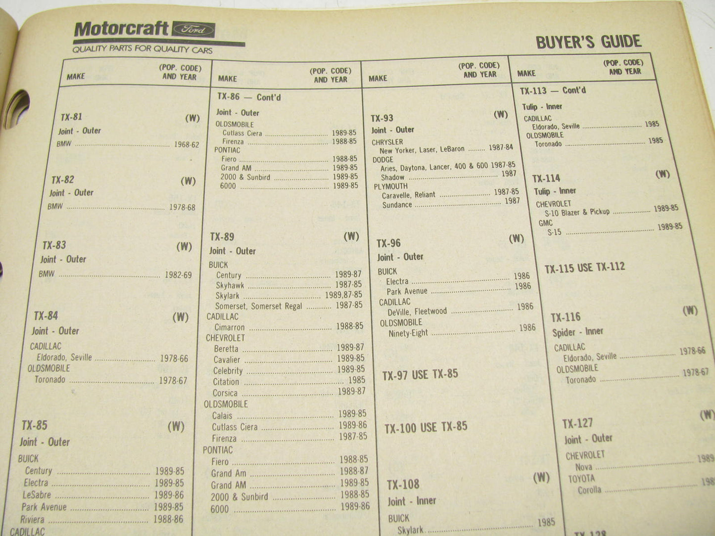 Motorcraft FWD200D Front Wheel Drive Components Catalog - Oct. 1990, 64 Pages