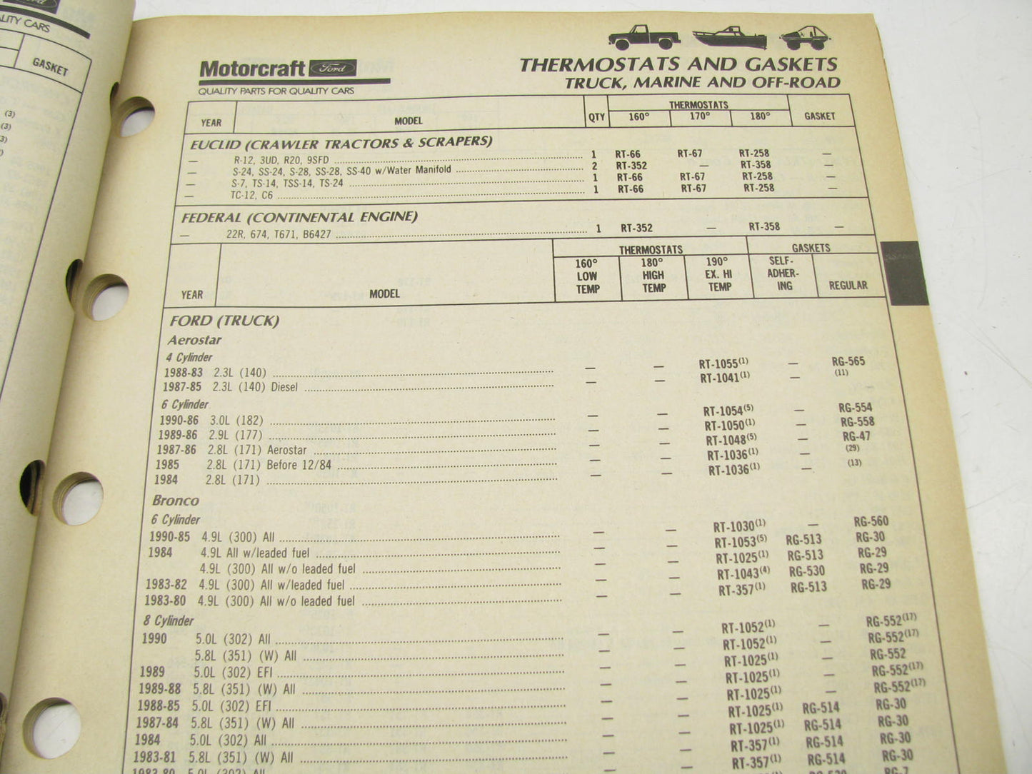 Motorcraft GS200A Thermostats, Caps & Gaskets Catalog - July 1990, 106 Pages