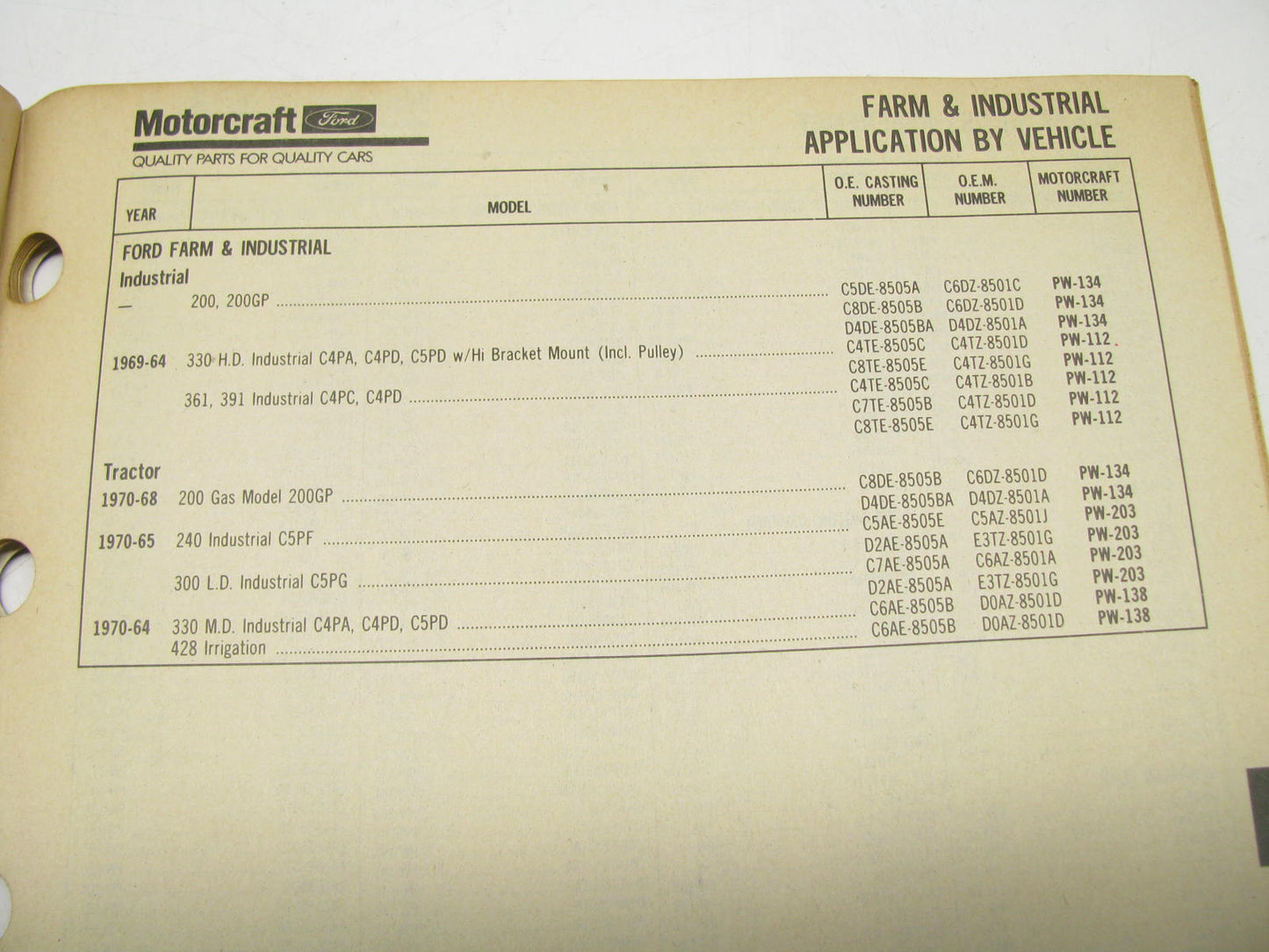 Motorcraft PW200K Water Pump Catalog - Jan 1991 - 30 Pages