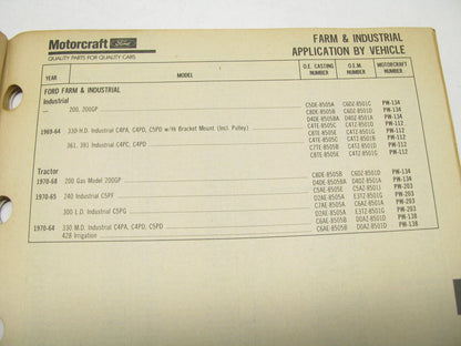 Motorcraft PW200K Water Pump Catalog - Jan 1991 - 30 Pages