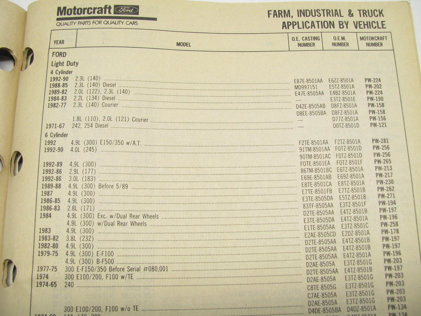 Motorcraft PW200L Water Pump Catalog - Domestic & Import - Jan. 1992, 30 Pages