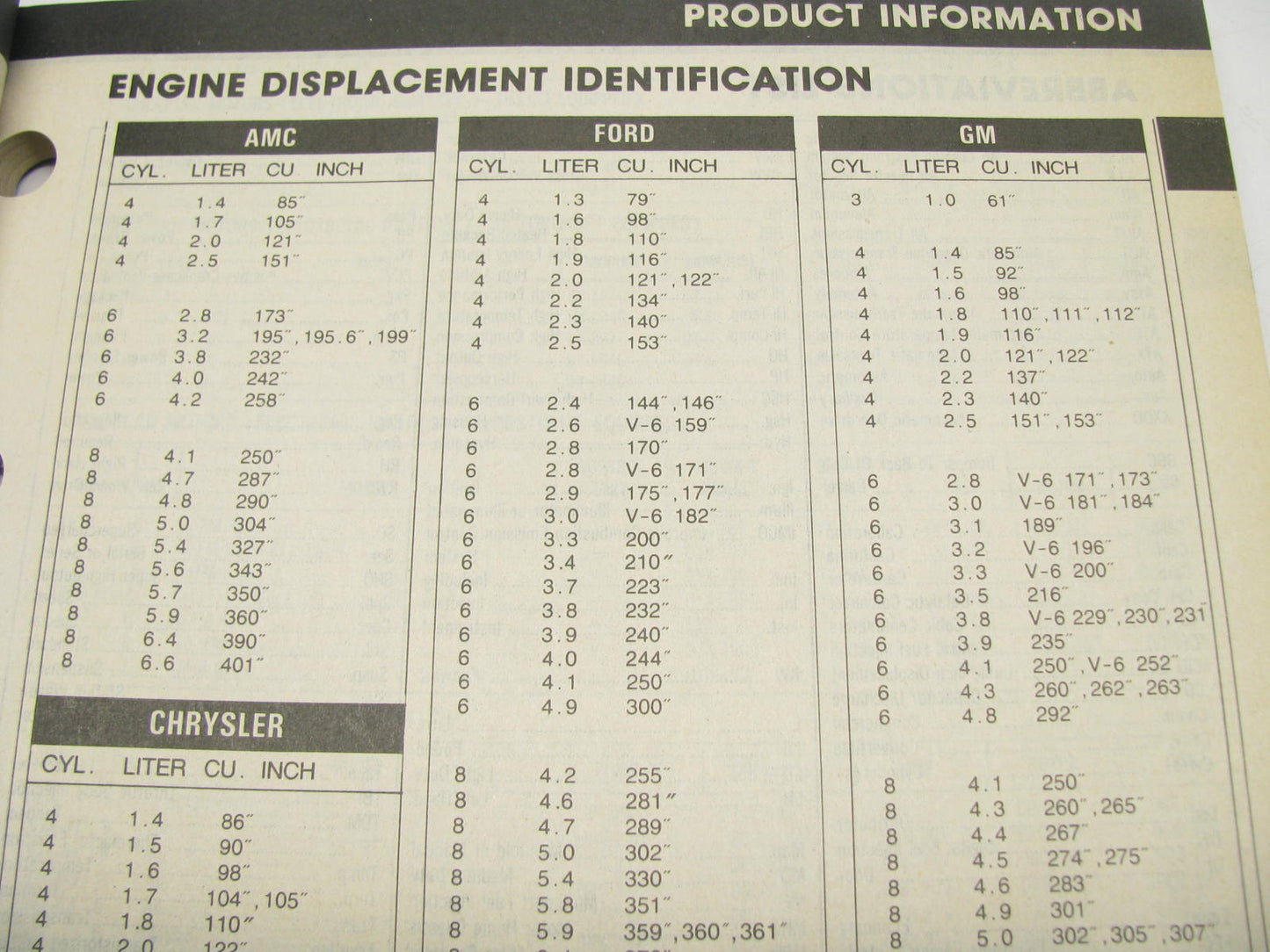 Motorcraft SP200A Electrical Catalog For Bus & Truck 1991 March 227 Pages