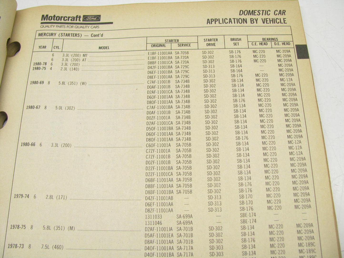 Motorcraft SP200Z Electrical Parts Catalog For Car, Bus & Truck - 1990 259 Pages