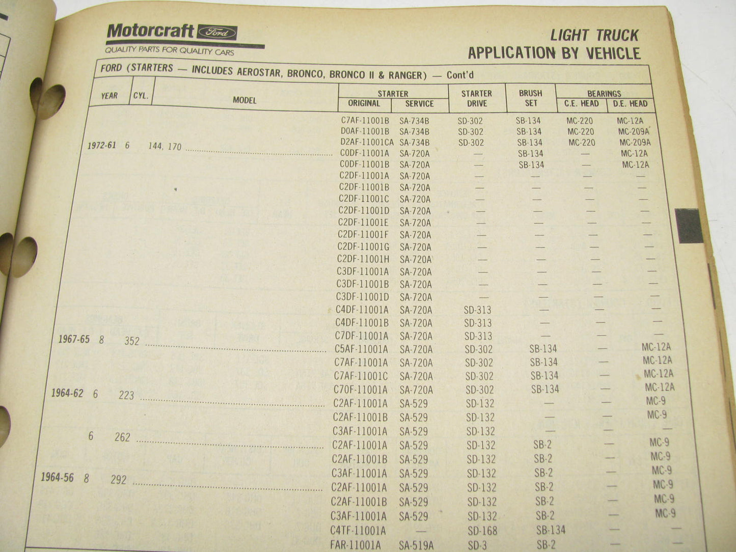 Motorcraft SP200Z Electrical Parts Catalog For Car, Bus & Truck - 1990 259 Pages