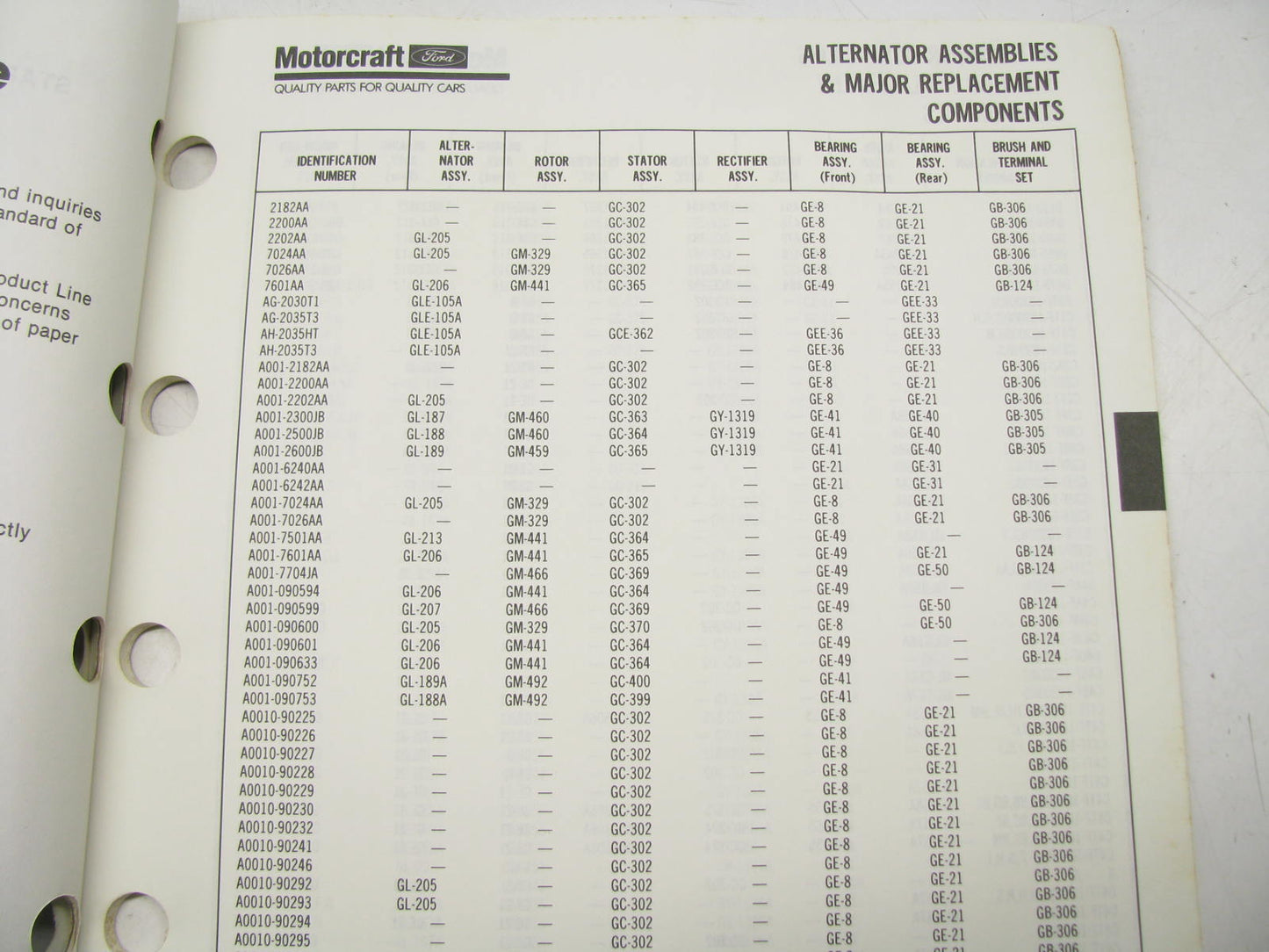 Motorcraft SP500J Alternator, Distributor & Starter Catalog - Jan 1991, 44 Pages