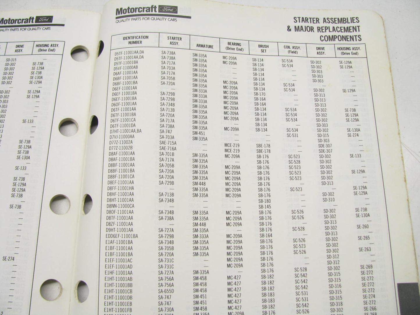 Motorcraft SP500J Alternator, Distributor & Starter Catalog - Jan 1991, 44 Pages