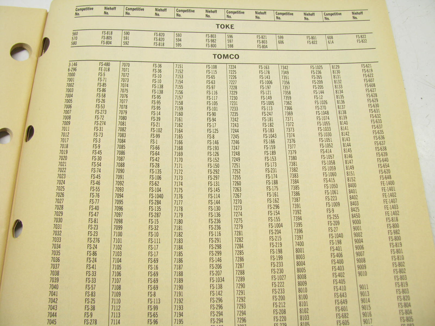 Niehoff 1405 Fuel System Emission Control Catalog Interchange - 1992, 65 Pages