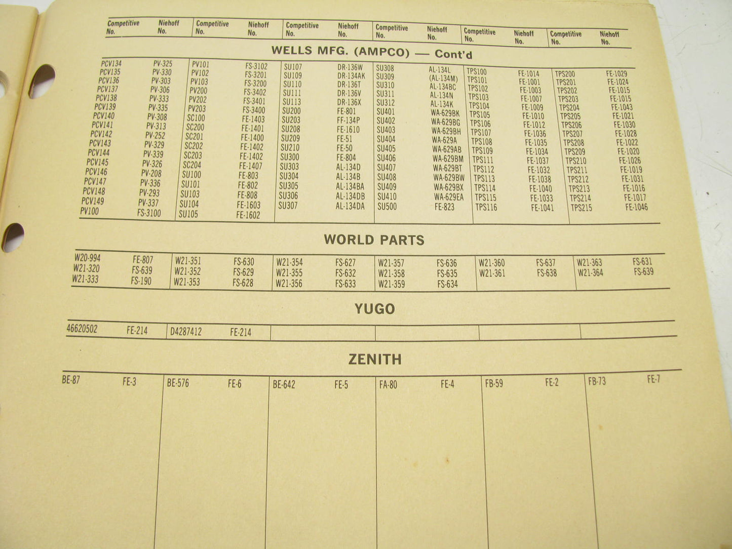 Niehoff 1405 Fuel System Emission Control Catalog Interchange - 1992, 65 Pages