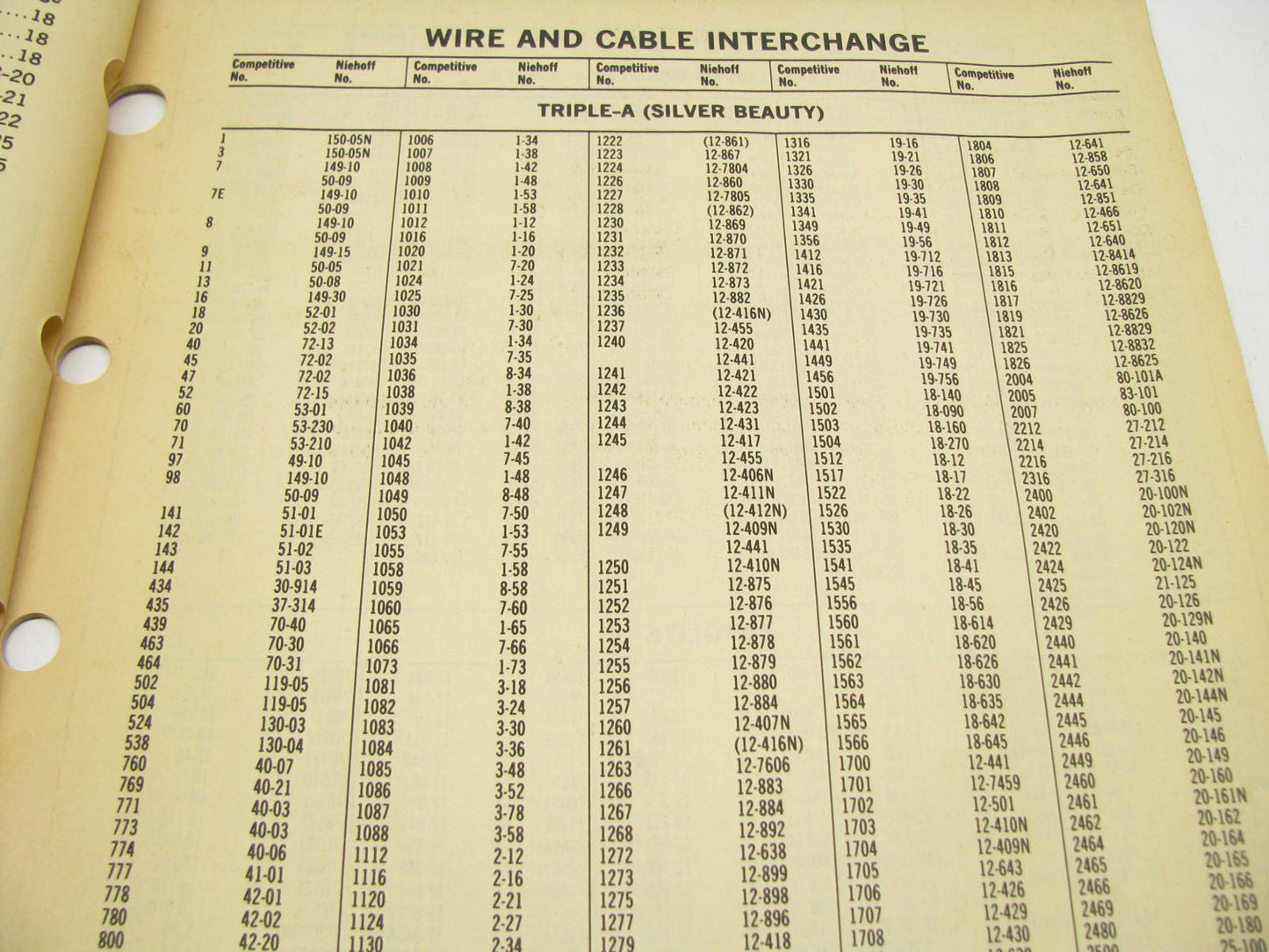 USED Catalog - Niehoff 1607-N Ignition Wire & Cable Interchange 1989 - 29 Pages