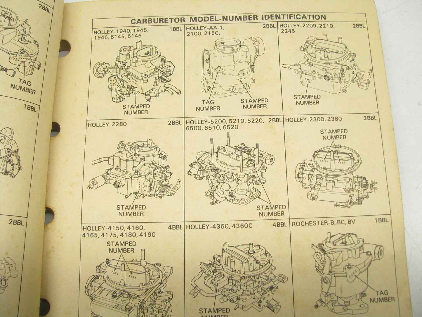 Niehoff 92-CC Carburetor Components & Unit Parts Guide Catalog - 273 Pages