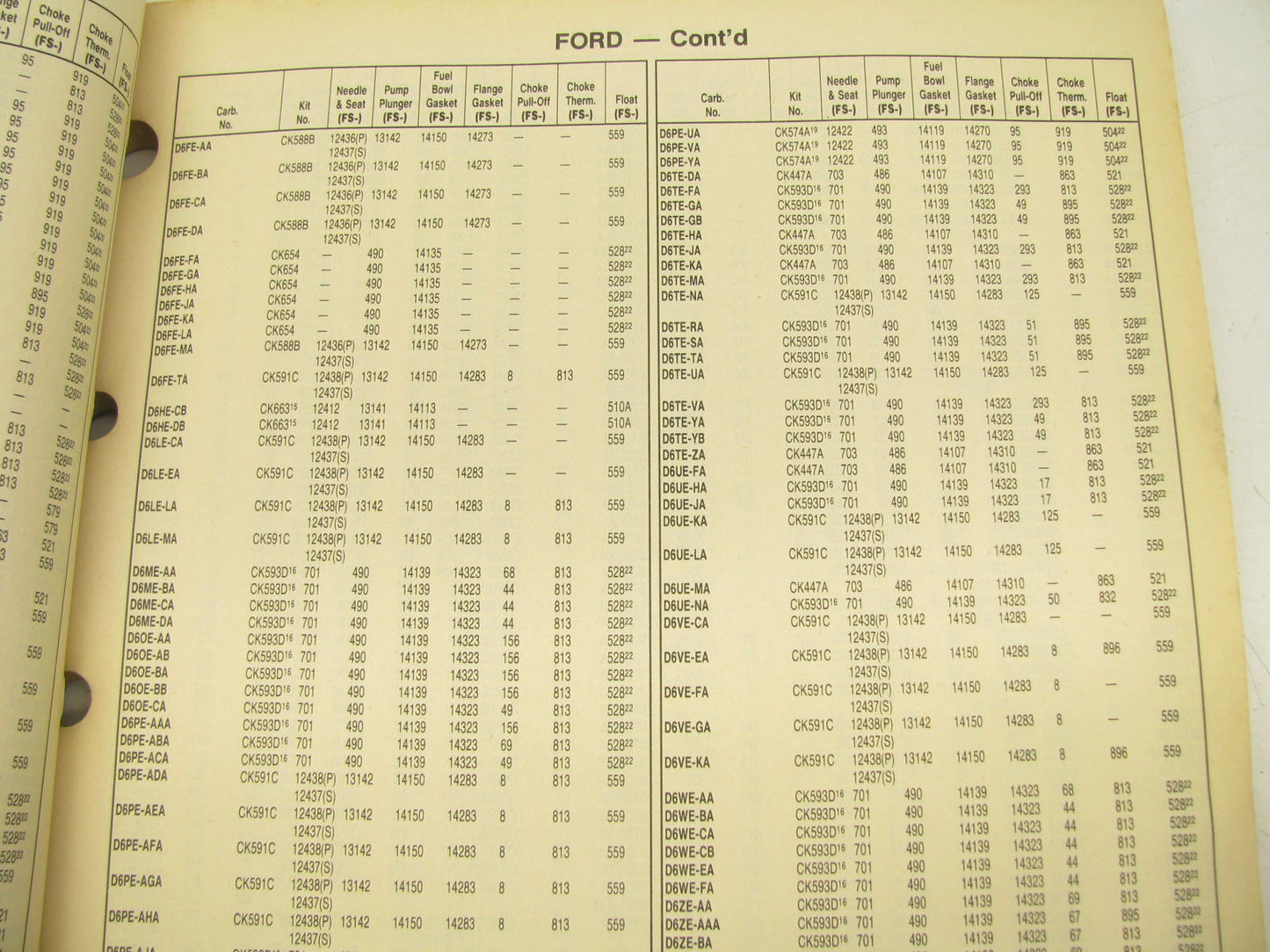 Niehoff 92-CC Carburetor Components & Unit Parts Guide Catalog - 273 Pages