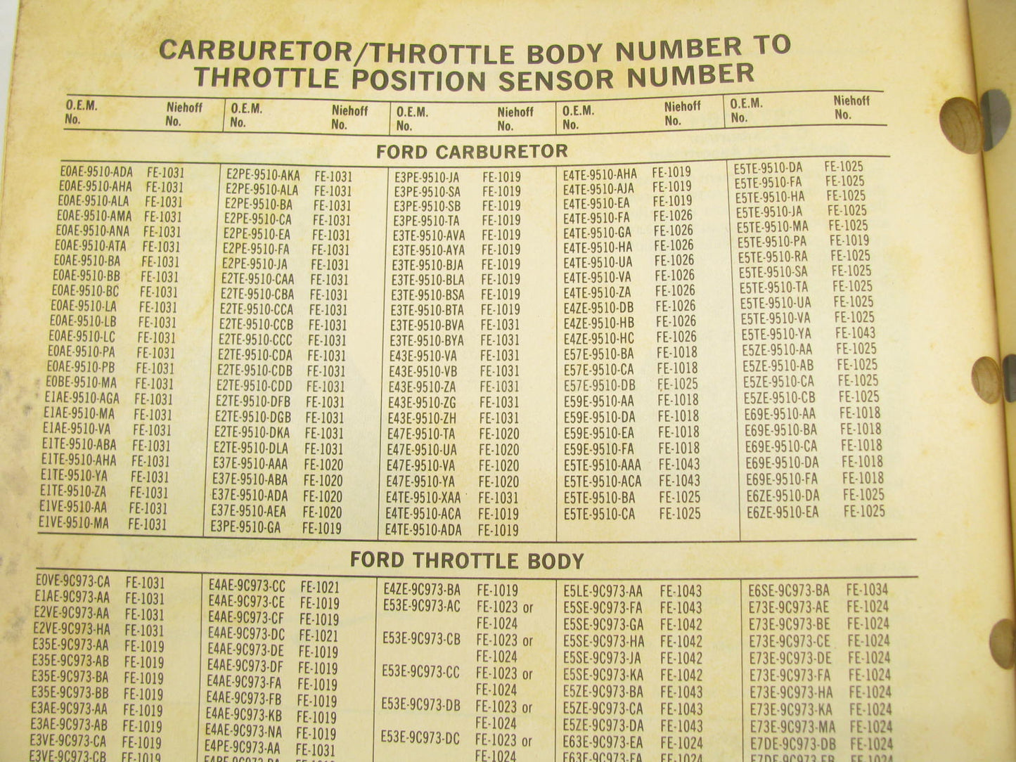 Niehoff 92-CC Carburetor Components & Unit Parts Guide Catalog - 273 Pages