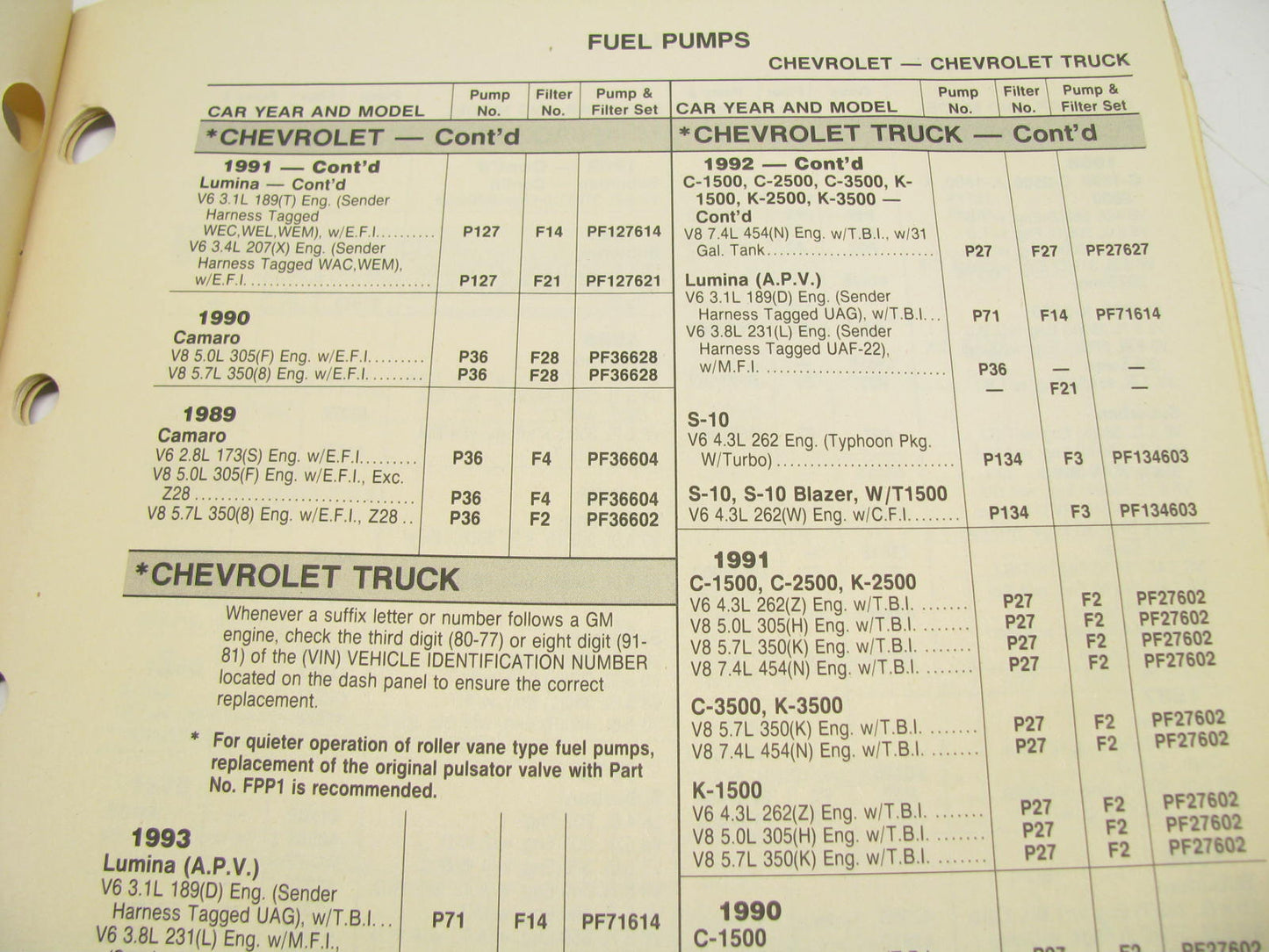 Niehoff 93-FPS Fuel Pump Auto Parts Catalog Supplement 1993-1994, 23 Pages