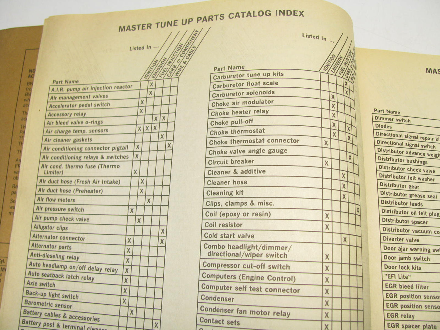 Niehoff 94-EC Fuel Systems Emissions Control Catalog Weatherly #602.660 526 PGS