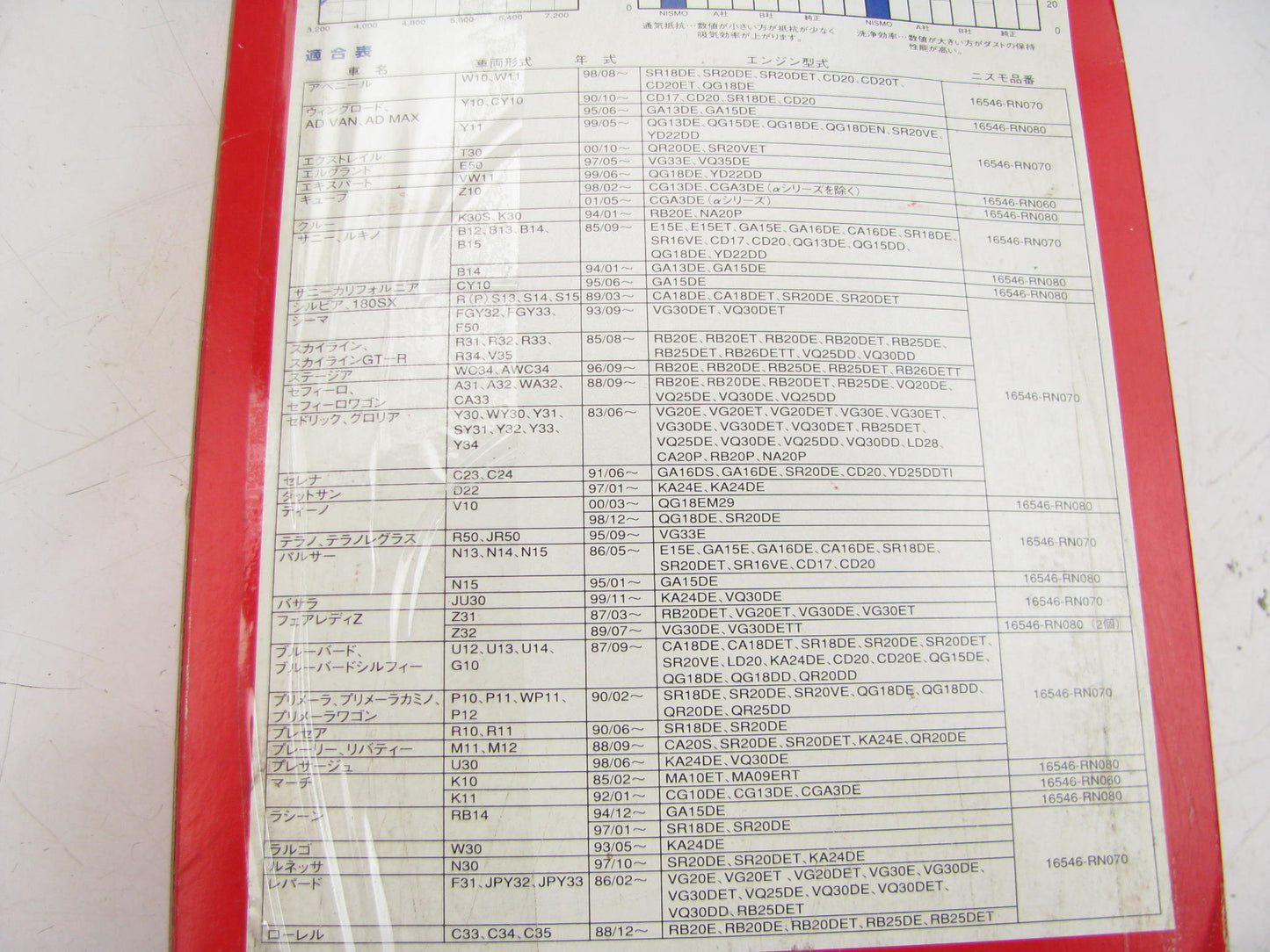 Genuine Nismo S-Tune  16546-RN070 Dry Air Filter