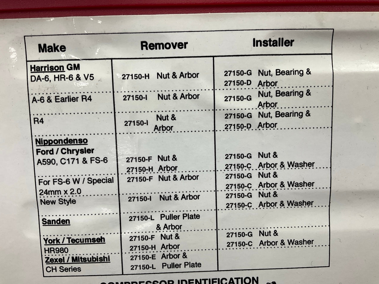 USED #20 OEM TOOLS 27150 A/C Compressor Clutch Hub Removal Install Tool Set Kit