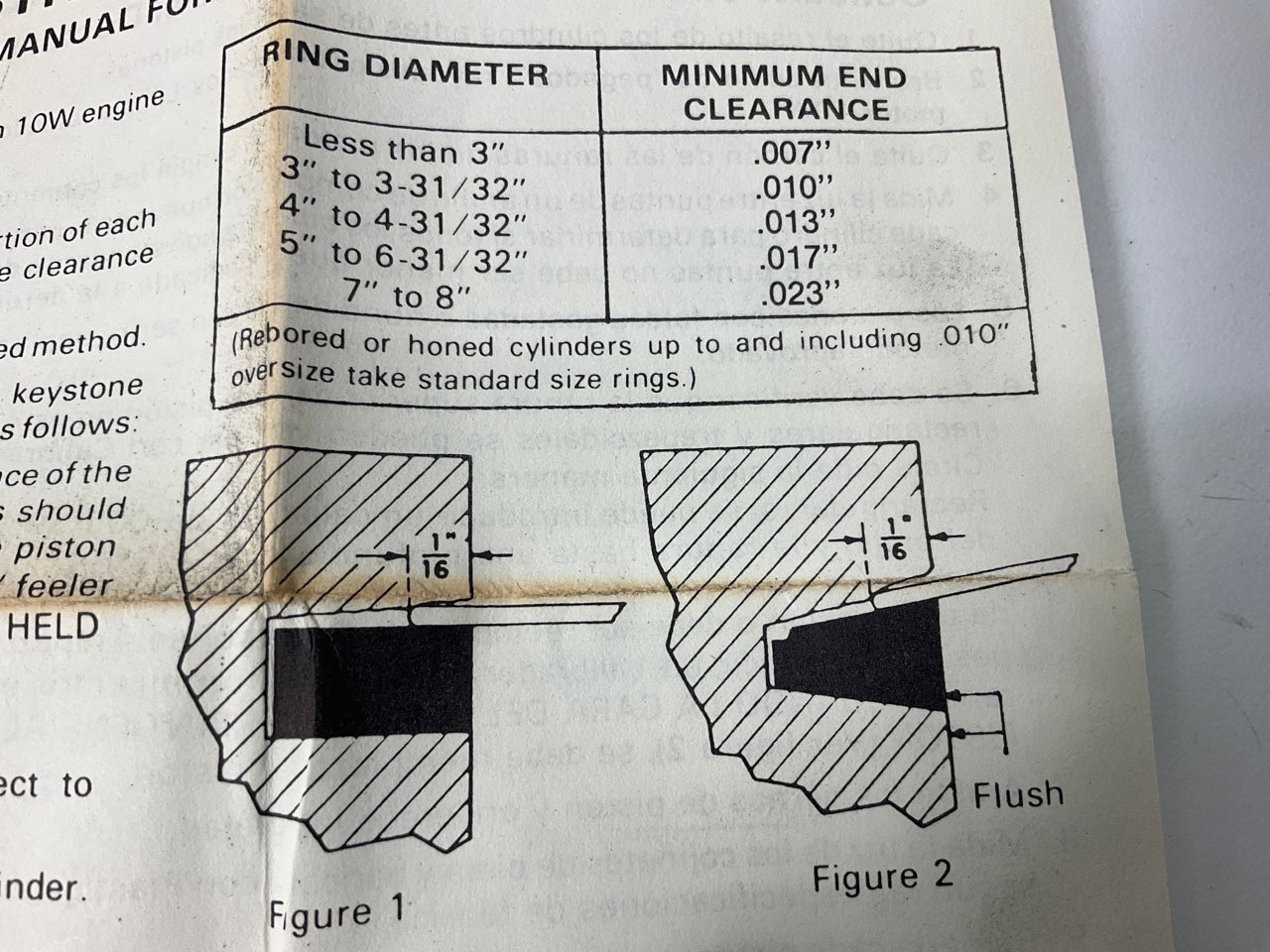 Perfect Circle 210-5074 .040'' Size Piston Rings - 1958-1976 Ford 360 390-V8