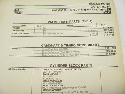 Perfect Circle EN-002-T-93 Heavy Duty Engine Parts Catalog - 1993, 758 Pages